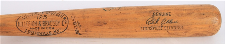 1965-68 Dick Allen Philadelphia Phillies Signed H&B Louisville Slugger Professional Model Game Used Bat (MEARS A8/JSA)