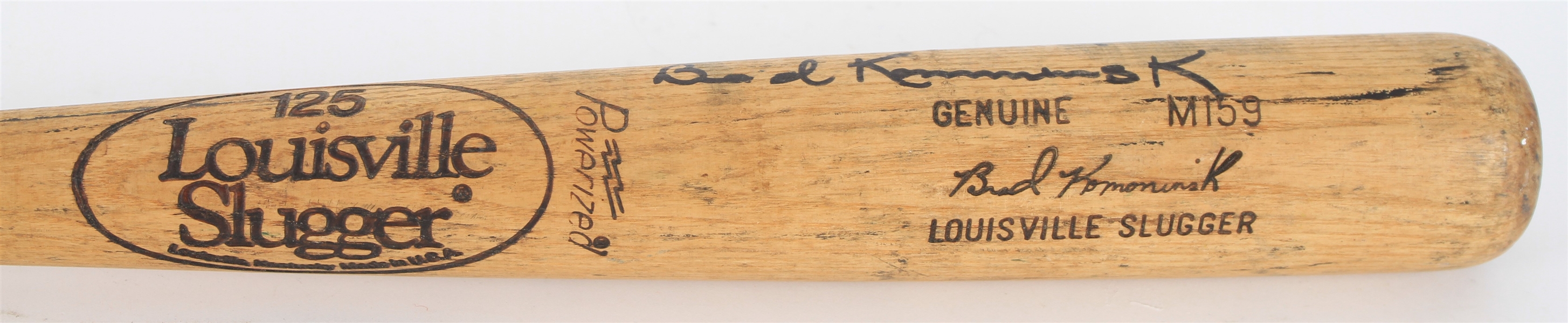 1983 Brad Komminsk Atlanta Braves Signed Louisville Slugger Professional Model Game Used Bat (MEARS LOA/*JSA*)