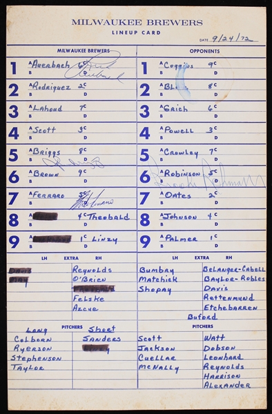 1972 (September 24) Milwaukee Brewers Baltimore Orioles Multi Signed County Stadium Dugout Lineup Card w/ Brooks Robinson, John Briggs, Rick Auerbach and Mike Ferraro (JSA)