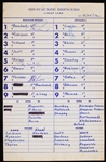 1972 (September 24) Milwaukee Brewers Baltimore Orioles Multi Signed County Stadium Dugout Lineup Card w/ Brooks Robinson, John Briggs, Rick Auerbach and Mike Ferraro (JSA)
