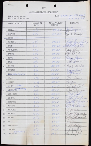 1970s Milwaukee Brewers Paperwork Collection - Lot of 48 w/ Multi Signed Meal Money Sheet Signed by Robin Yount, Cecil Cooper, Sal Bando & More (JSA)