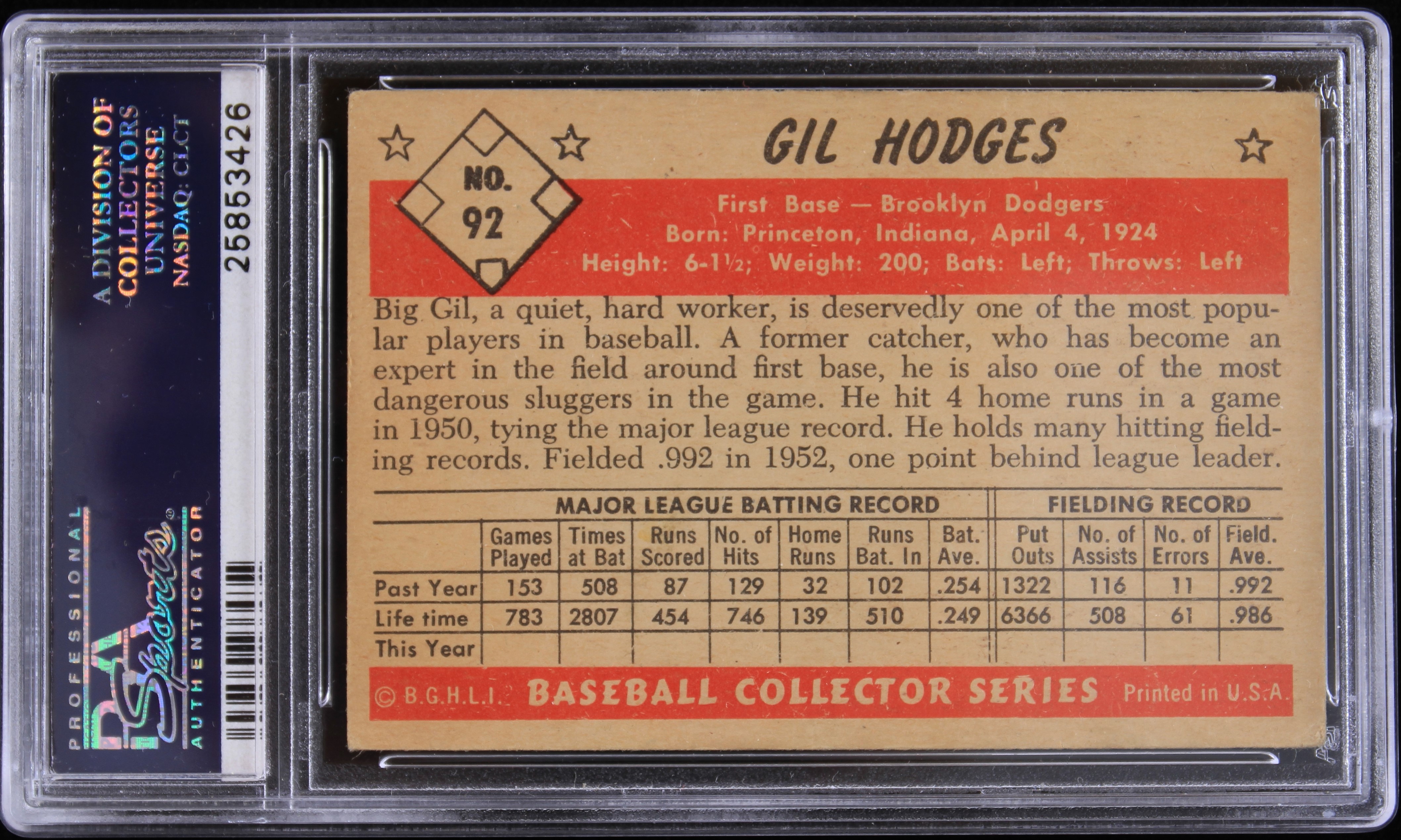 Lot Detail - 1953 Gil Hodges Brooklyn Dodgers Bowman Color Baseball ...