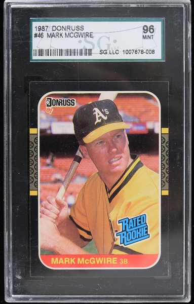 1987 Mark McGwire Oakland Athletics Donruss #46 Trading Card Graded Mint 96 (SG Slabbed)