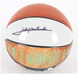 2018 John Havlicek Boston Celtics Signed PhotoFile Graphic Mini Basketball (*JSA*)