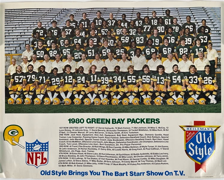 1980-81 Green Bay Packers 17.5" x 22.5" Old Style Team Photo Posters - Lot of 2