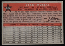 1959 Stan Musial (d.2013) St. Louis Cardinals Autographed Topps Trading Card #476 (JSA)