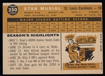 1960 Stan Musial St. Louis Cardinals Topps Trading Card #250