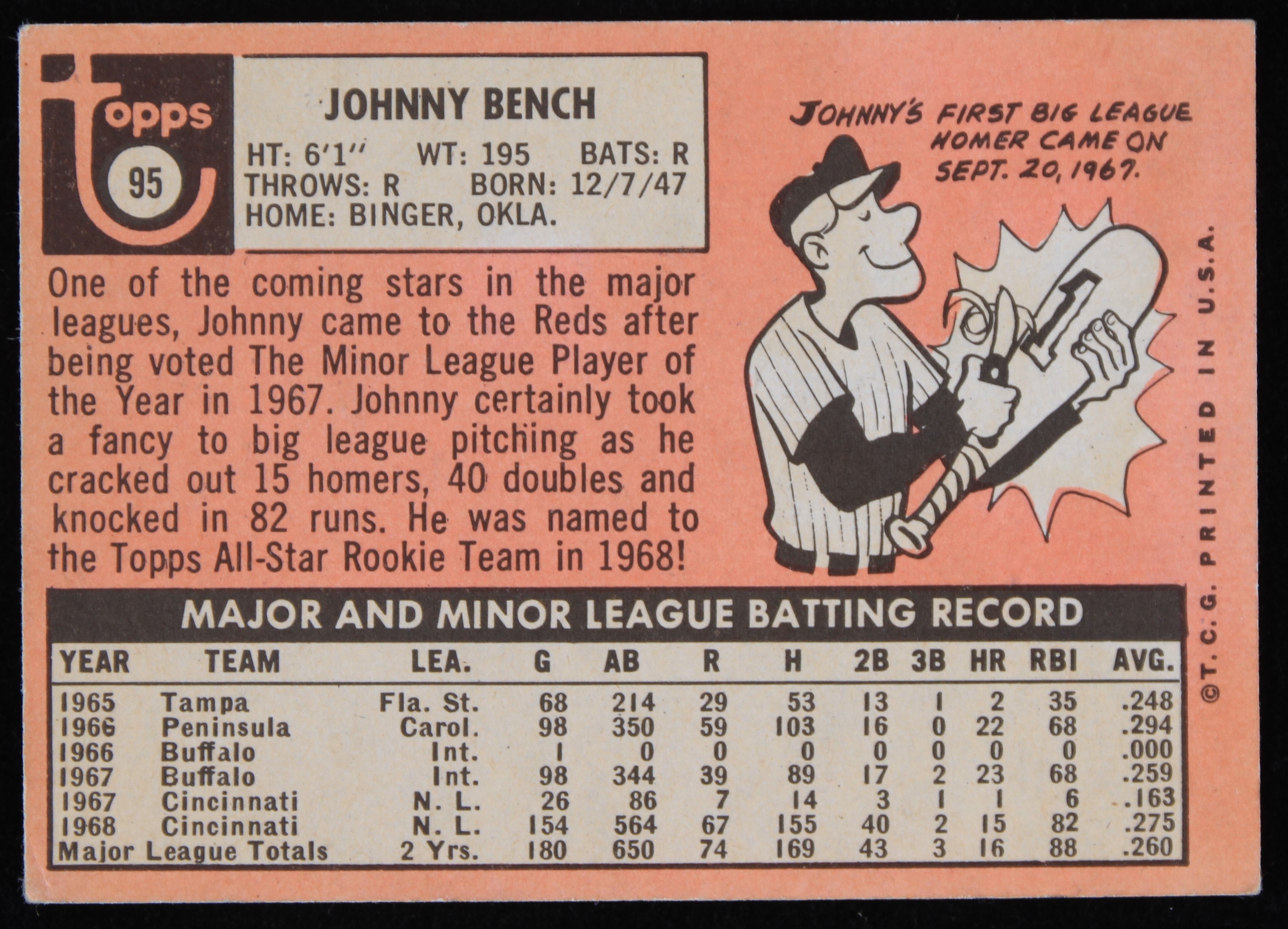 Lot Detail - 1969 Johnny Bench Cincinnati Reds Topps Trading Card # 95