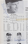 1965 Los Angeles Angels Multi Signed Yearbook w/ 20+ Signatures