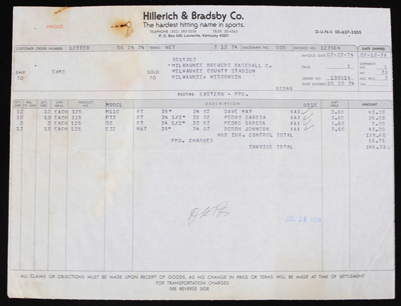 1974 Dave May Pedro Garcia Deron Johnson Milwaukee Brewers Bat Invoice