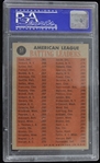 1962 American League Batting Leaders Topps Trading Card #51 (NM 7)
