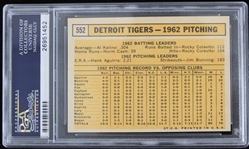 1963 Detroit Tigers Team Topps Trading Card #552 (NM-7)