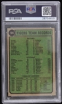 1974 Detroit Tigers Team Topps Trading Card #94 (NM-MT 8)