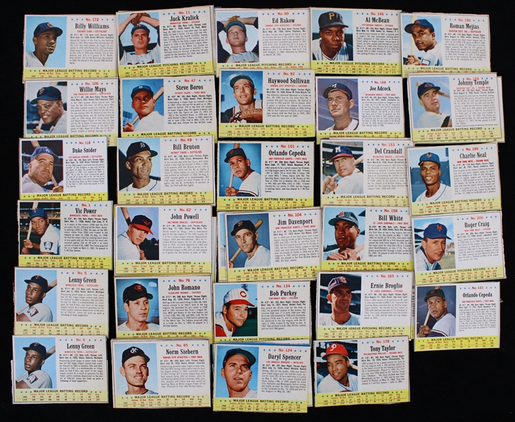 1963 Post Cereal Baseball Trading Cards - Lot of 42 w/ Willie Mays, Duke Snider & More