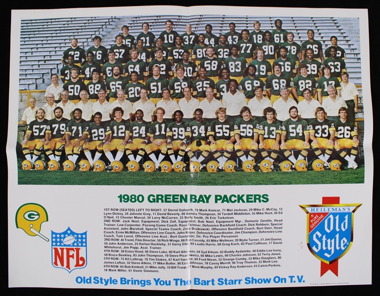 1980 Green Bay Packers 17" x 22" Old Style Team Photo Poster 