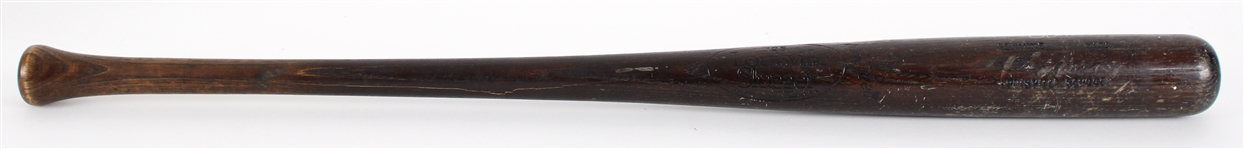 1984-85 Paul Molitor Milwaukee Brewers Signed Louisville Slugger Professional Model Hickory Game Used Bat (MEARS A10 / JSA) – Highly Desirable Painted 4 on Knob!