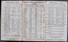 1888 Benjamin Harrison Grover Cleveland Horsford's Acid Phosphate 4.25 x 7 Advertising Card