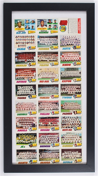 1977 Topps Uncut 14x26 Framed Team Cards 