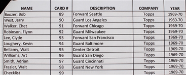 1969 Topps Basketball Card Near Complete Set with 95 of 99 Cards Including John Havlicek, Elgin Baylor, Oscar Robertson, Jerry West, Walt Frazier & More