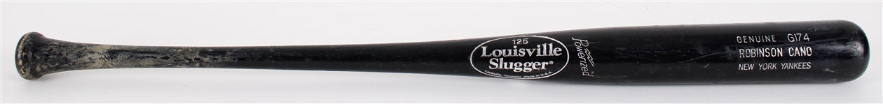 **LIVE MONDAY**Robinson Cano Bat