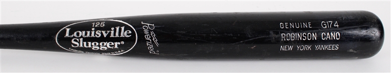 **LIVE MONDAY**Robinson Cano Bat
